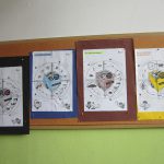 Plakatgestaltung zur Abfallwirtschaft