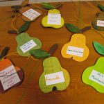 Projekttag Kunst-Kultur-Kartoffel