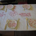 Projekttag Kunst-Kultur-Kartoffel